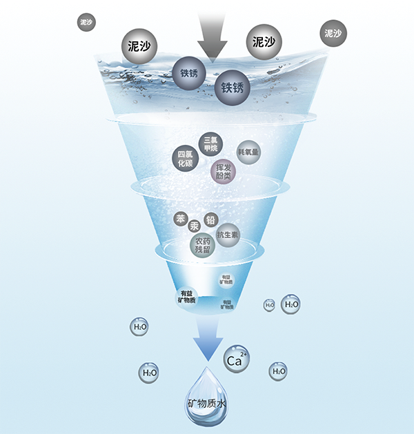 谈球吧官网-不凡成就非凡,相信品牌力量
