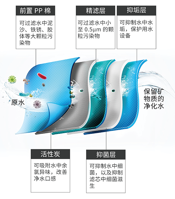 谈球吧官网-不凡成就非凡,相信品牌力量