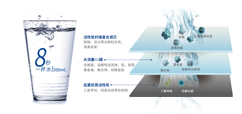 谈球吧官网-不凡成就非凡,相信品牌力量