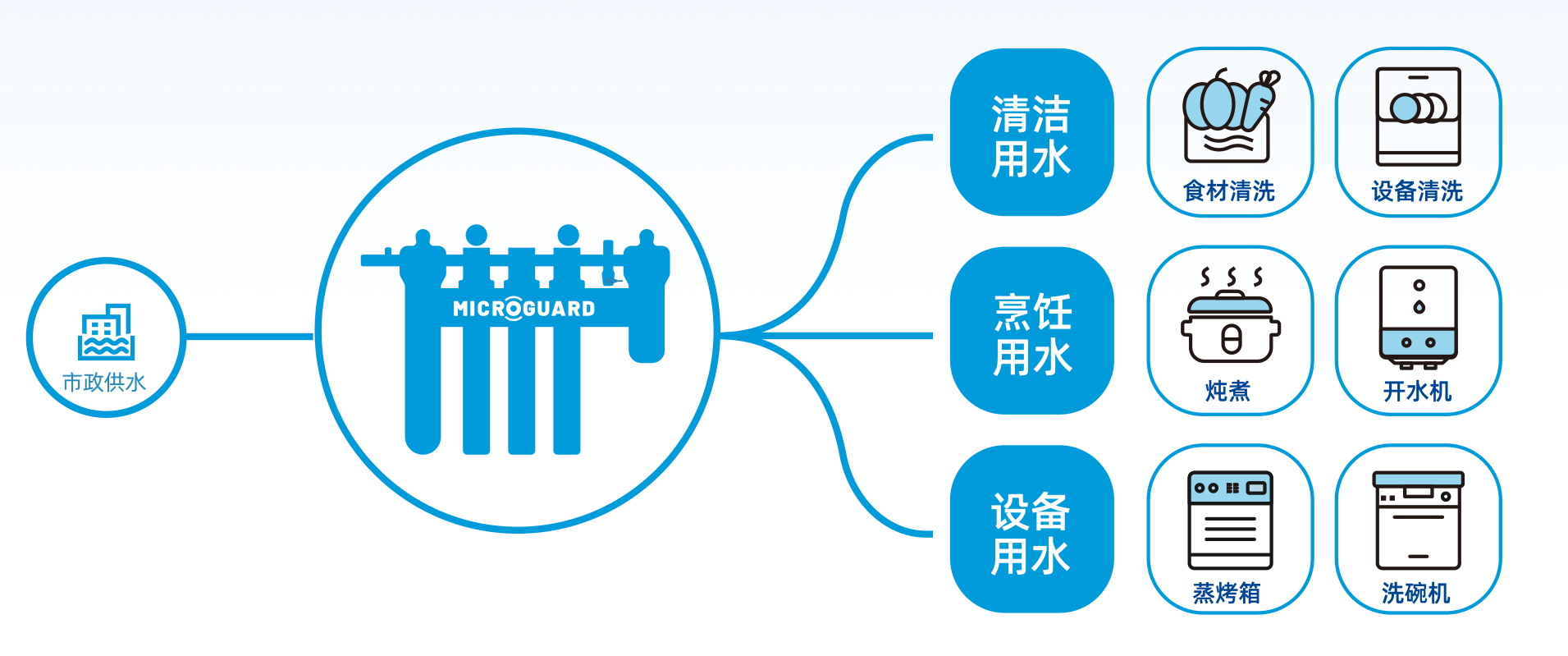 谈球吧官网-不凡成就非凡,相信品牌力量