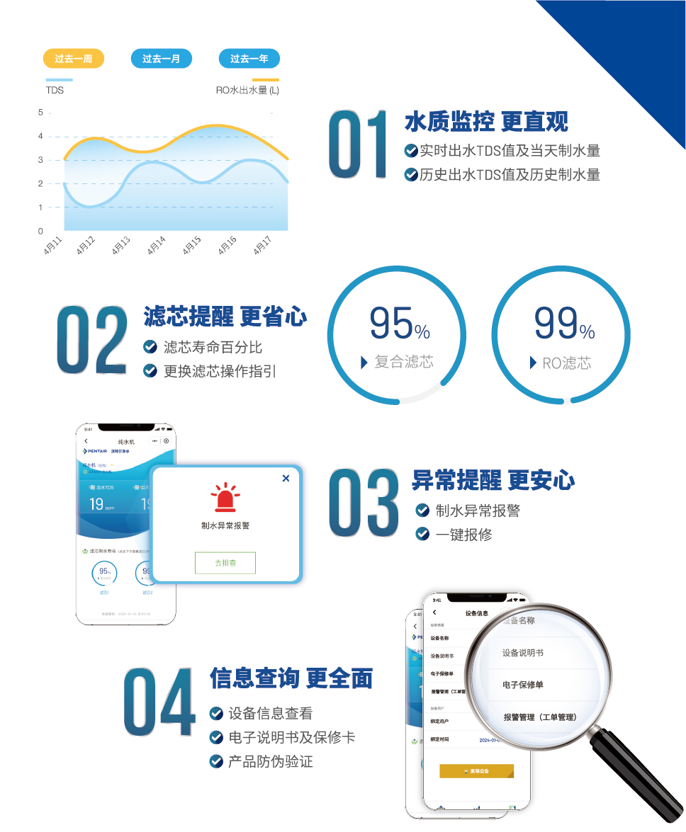 谈球吧官网-不凡成就非凡,相信品牌力量